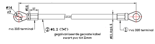 Terraskabel - afmetingen