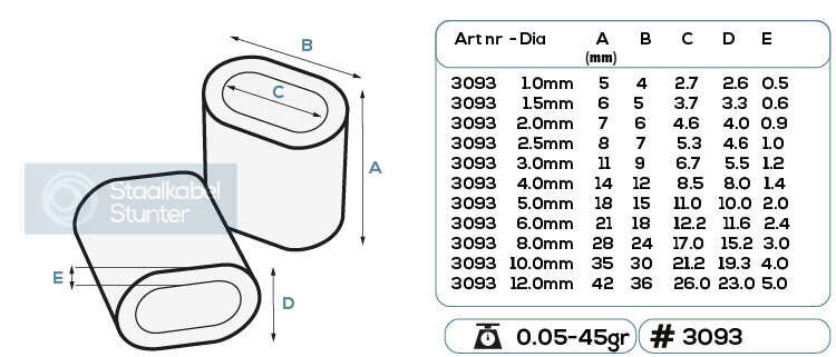 Drahtklammern Aluminium Abmessungen