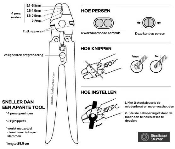 perstang voor persklemmen