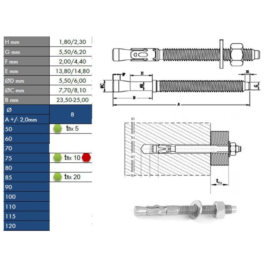 stainless Wedge anchor M8 x 75  A2 quality