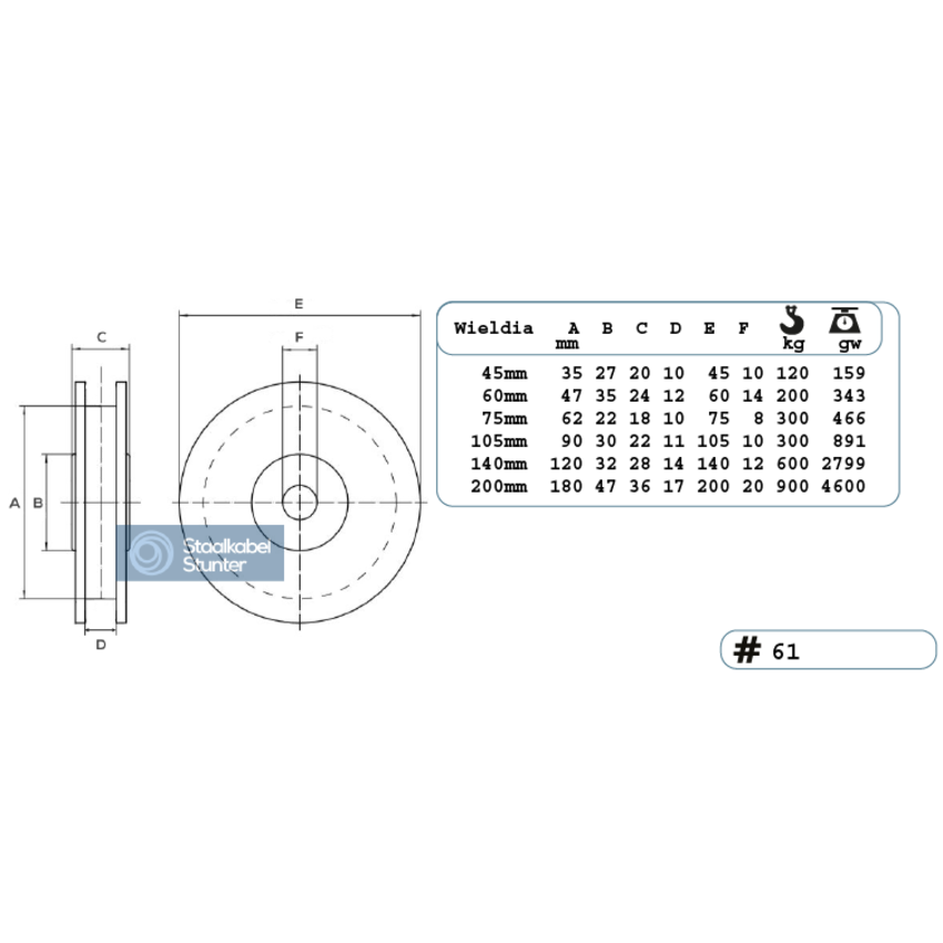 Stalen Wheel or sheave with square groove bearing