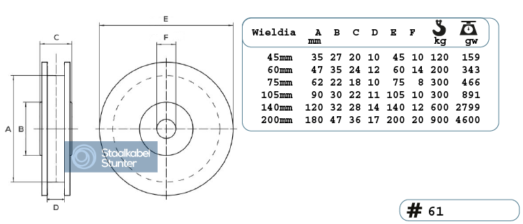 Cast iron wheel with square groove and bearing