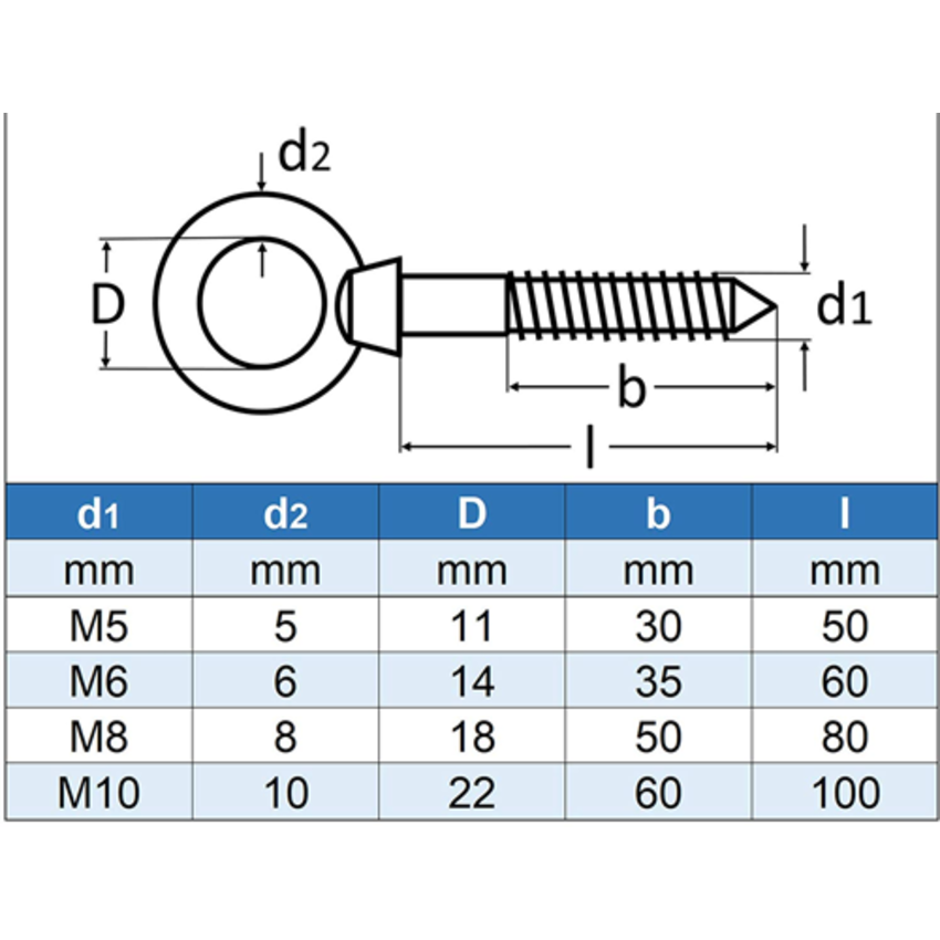 stainless Screw-eyes 5x50