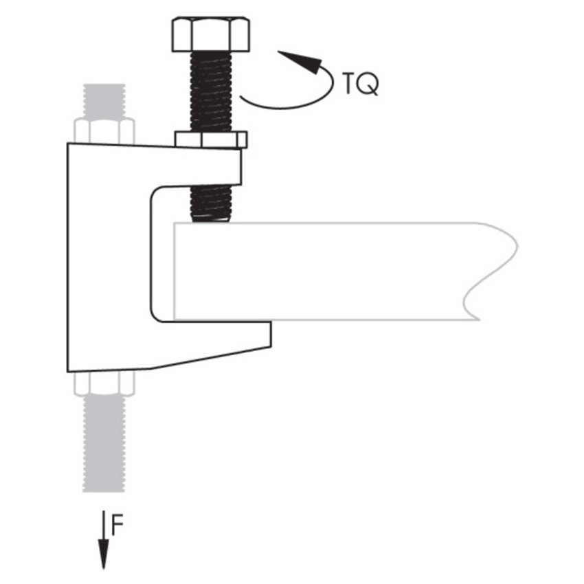 Beam clamp Model C - M8 / Flensclamp