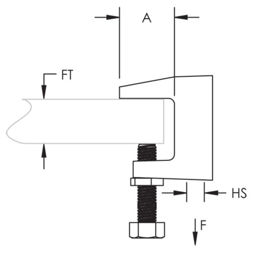 Beam clamp Model C - M8 / Flensclamp