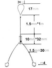 afmeting ophangkit voor ledverlichting