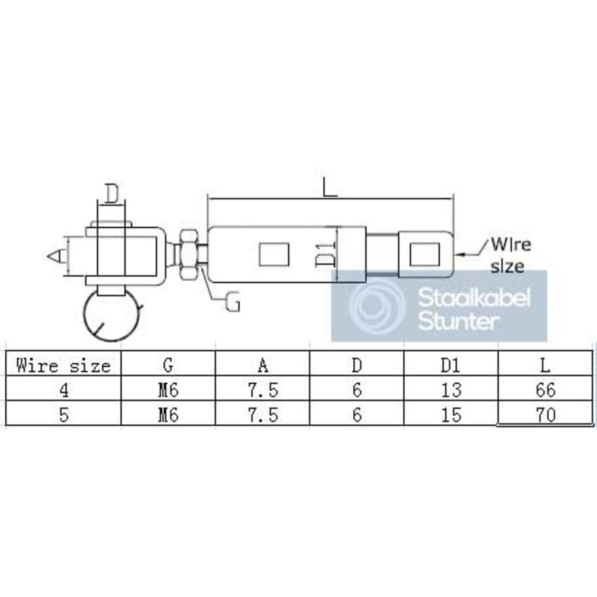 Gaffel terminals rvs 4mm Links