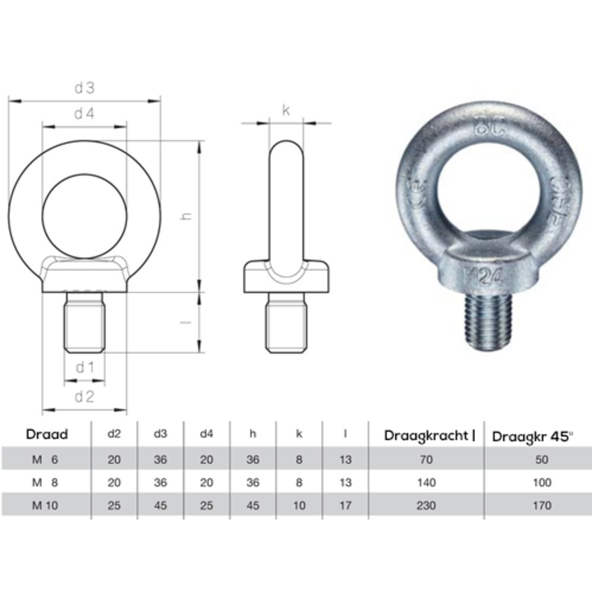 Eyebolt M10 eyebolt ringbolt