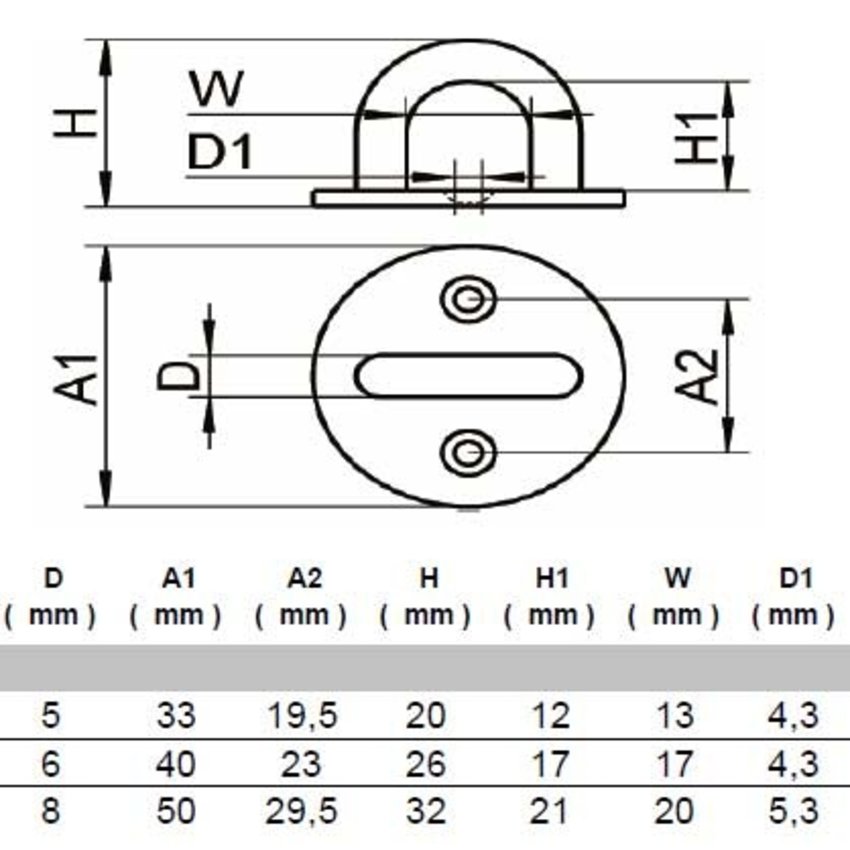 stainless Eyeplates 33mm x 5mm