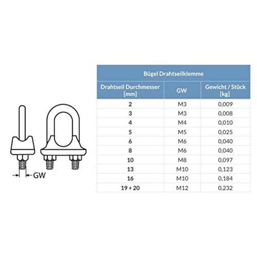 Wire Rope Clips Stainless 5mm with nuts