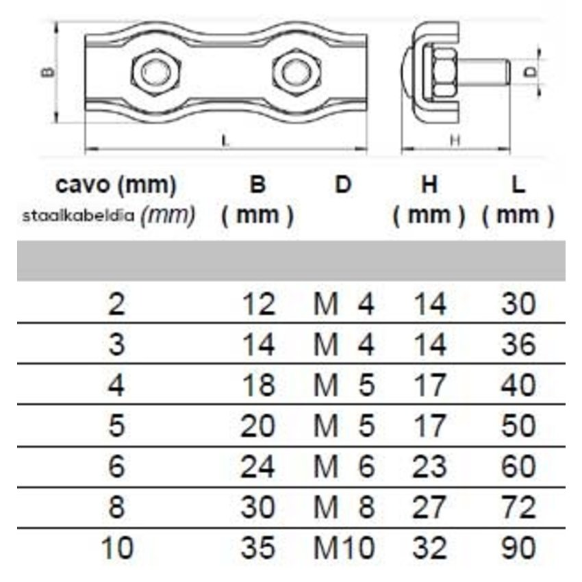 stainless Duplexclips 4mm