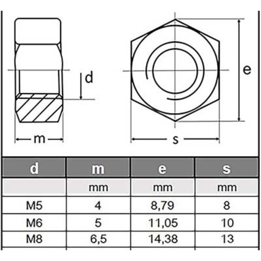 Rvs Zeskant Moeren  inox A2 Din 934