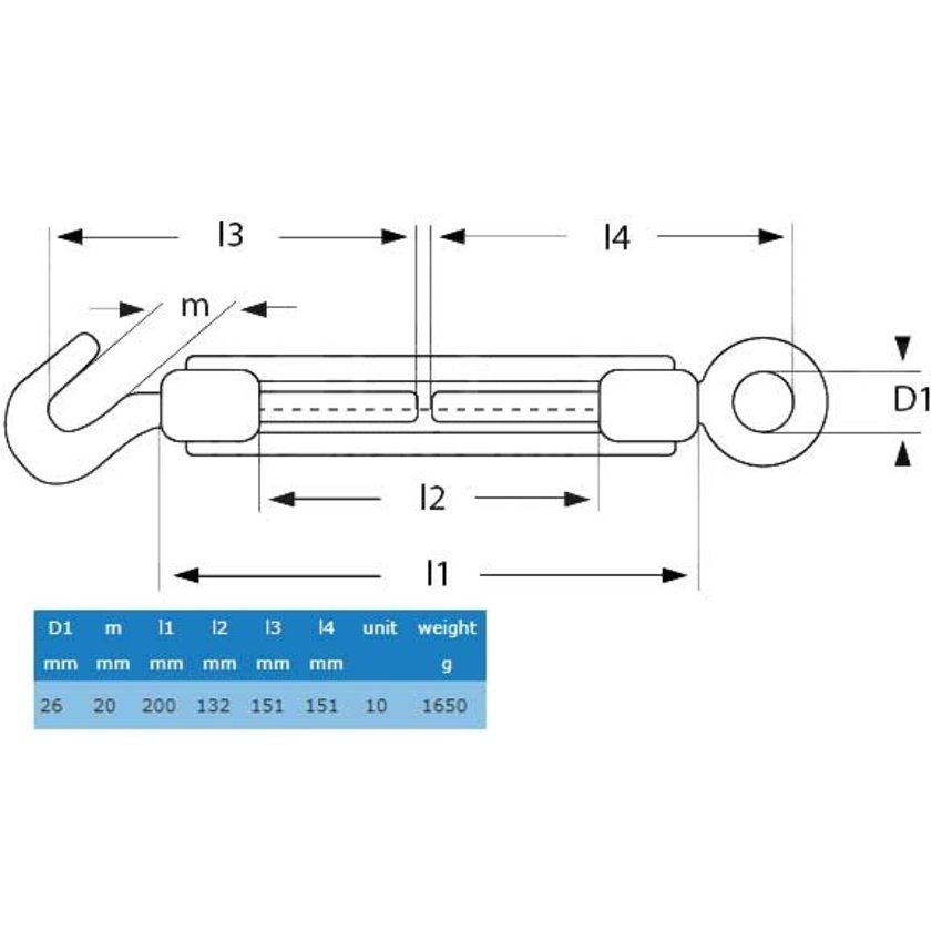 Draadspanner haak en oog M20 - Makkelijk staalkabel spannen