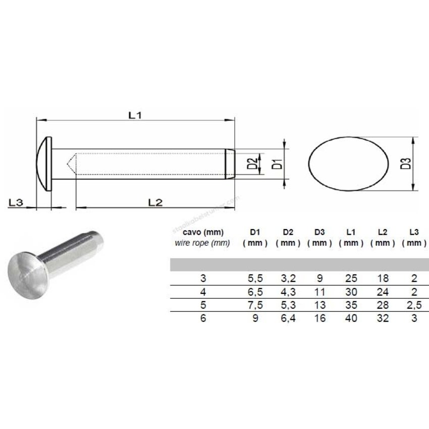 stainless Dome head Endstop