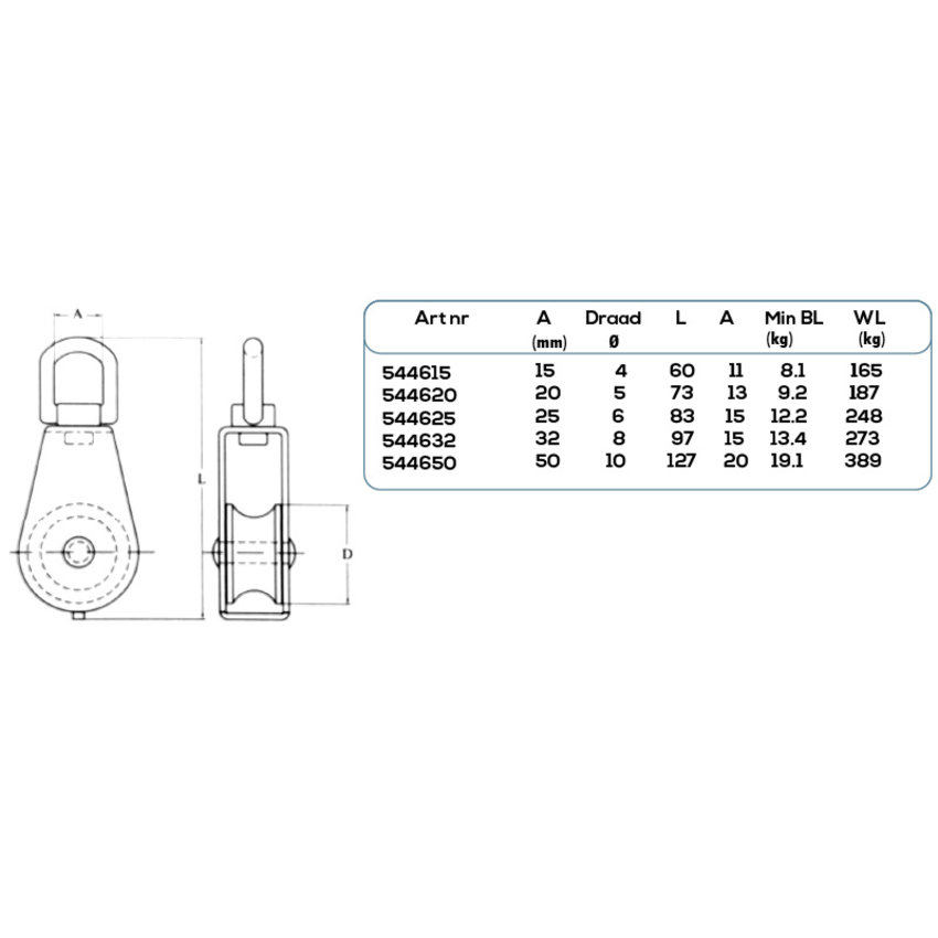 Edelstahl Blockseilrolle 15mm