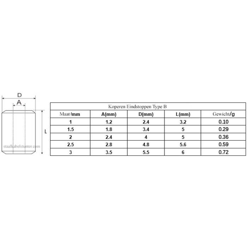 Type B Endstops copper thin-walled