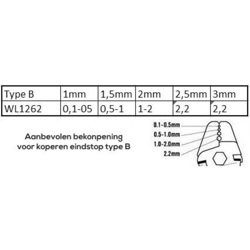 Type B eindstoppen koper dunwandig