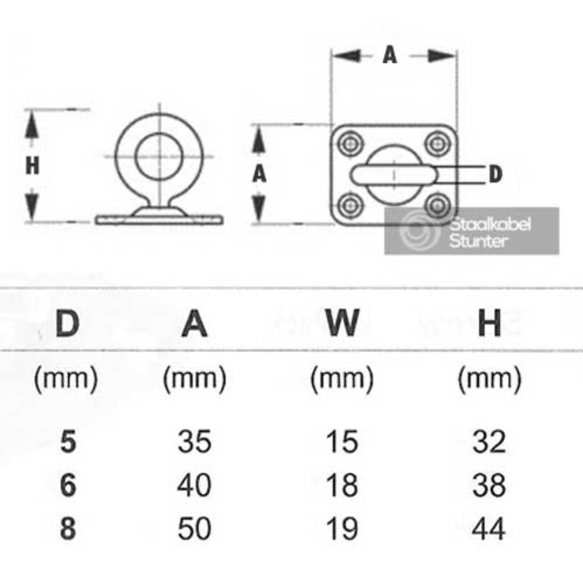 stainless Eyeplates 35mm with Turnable swivel