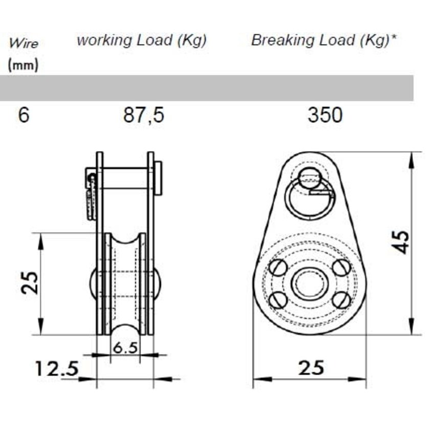 MiniBlock with plastic rol