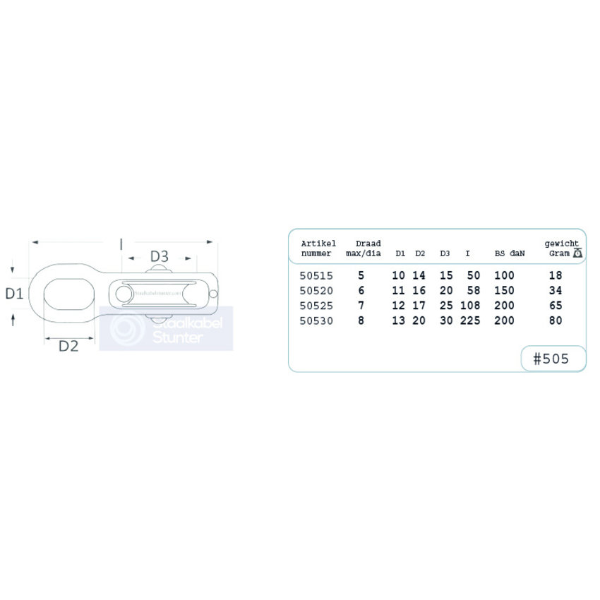 Turnable pulley 15mm swivel