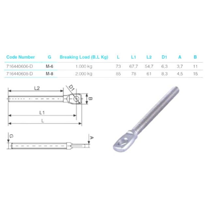 stainless screw-eye Plat right  metric