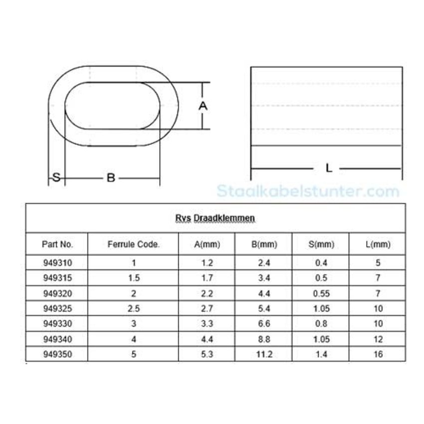 Roestvrijstalen klembus 1 mm