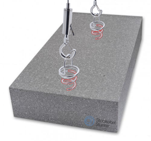 Ophangsysteem voor akoestische panelen