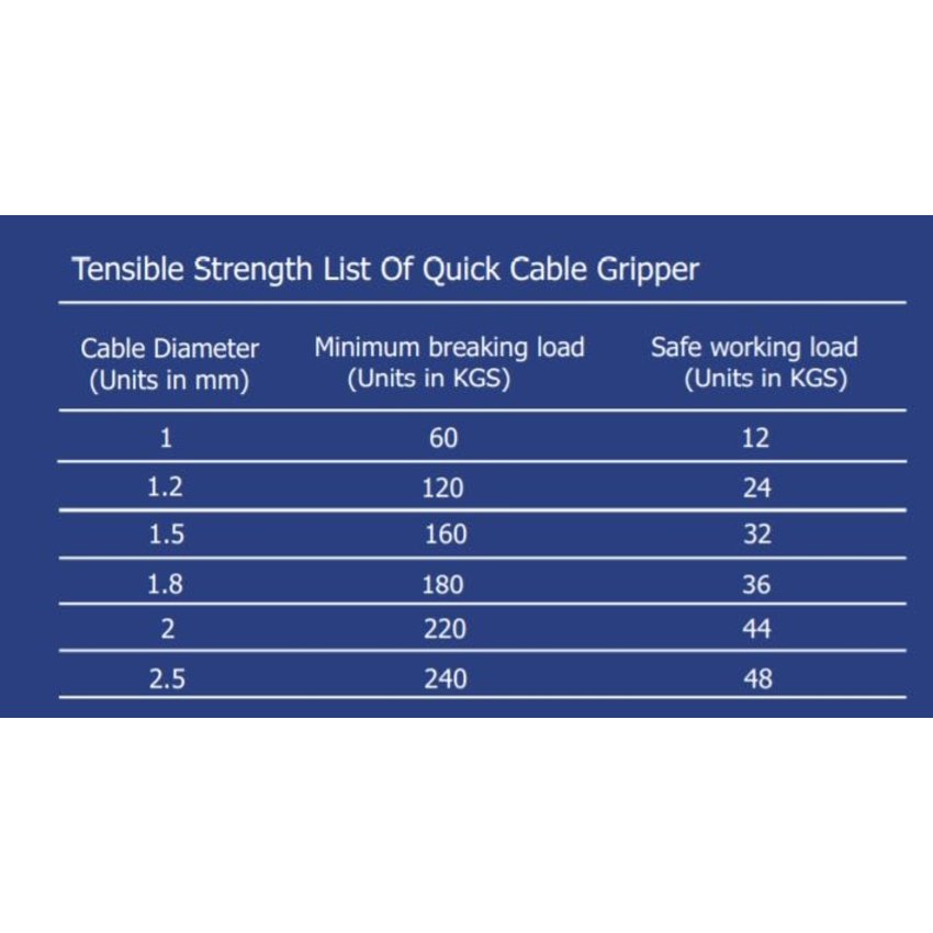 automatic Wire rope clips Clock 1.5mm