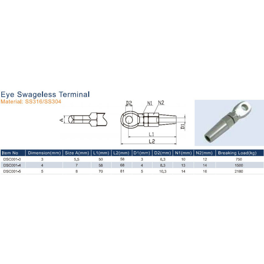 Eye terminals Stainless steel type Churchill