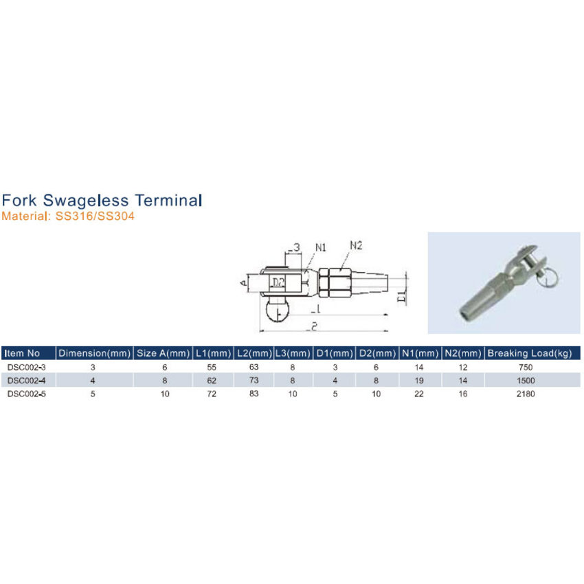 Jaw terminals stainless Kennedy