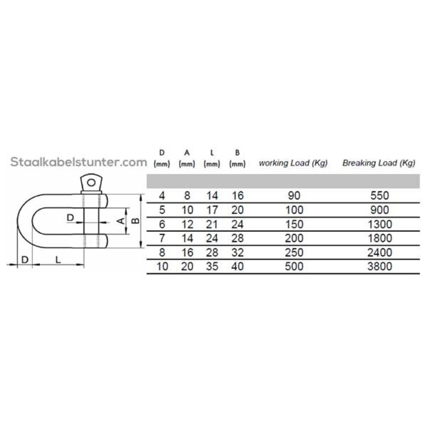 Edelstahl Stahl-Schäkel D-Typ 6mm