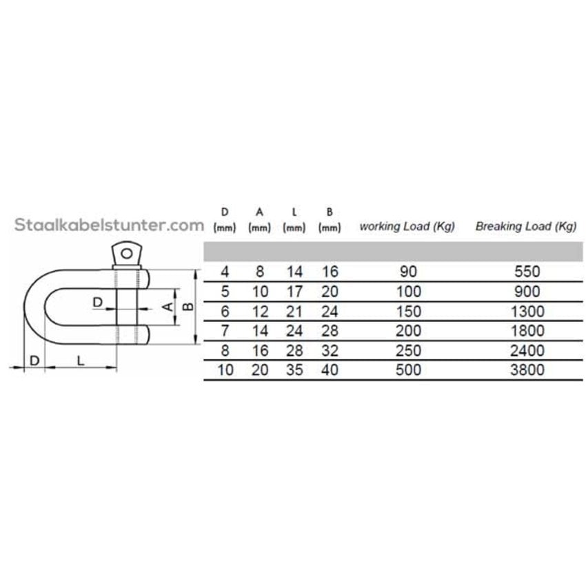 stainless D-Shackles 6mm