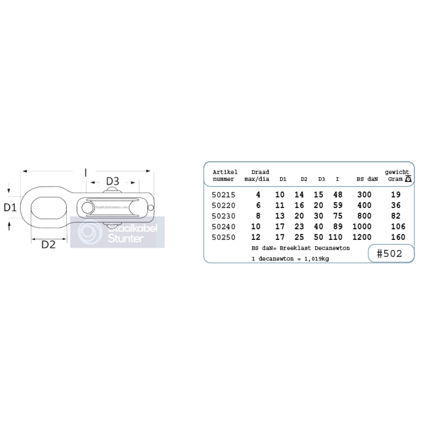 Katrol 20mm met nylon wiel