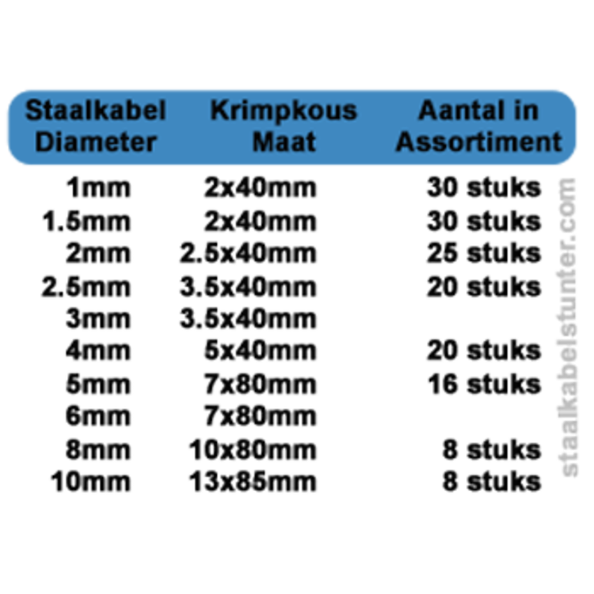 Schrumpfschlauchpaket - 127-teiliges Schrumpfschlauch-Set inklusive Sturmfeuerzeug