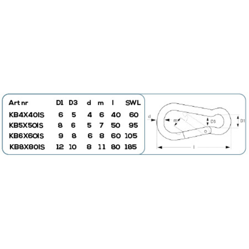 Karabinerhaken Edelstahl Niro rostfrei Mit Schraube 8x80mm