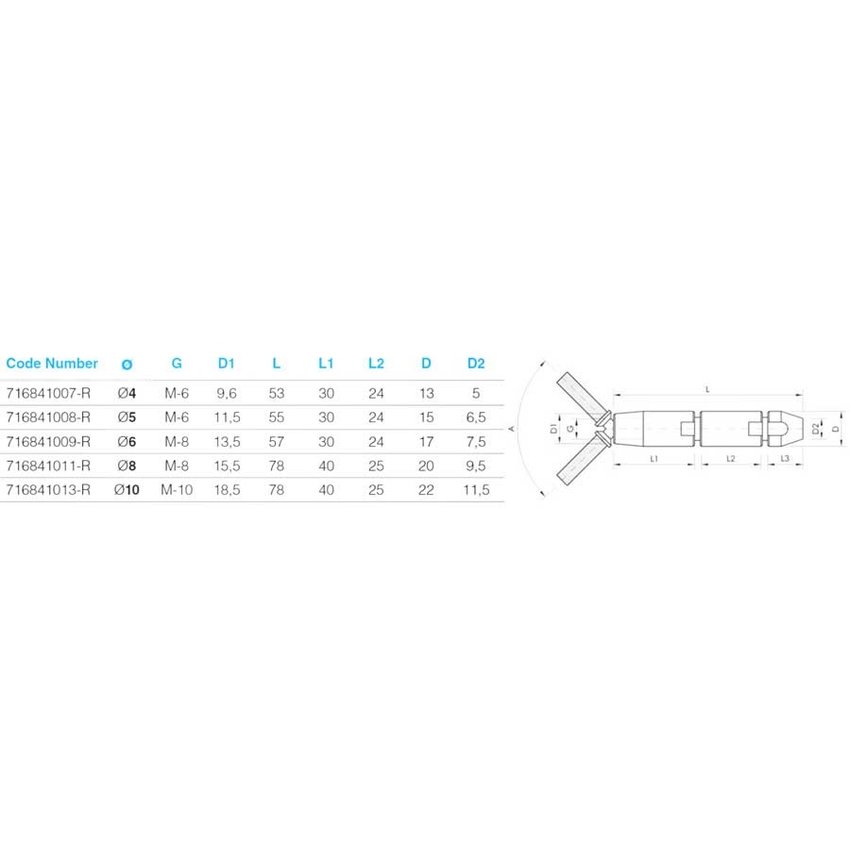 Terminals Speciaal 10mm