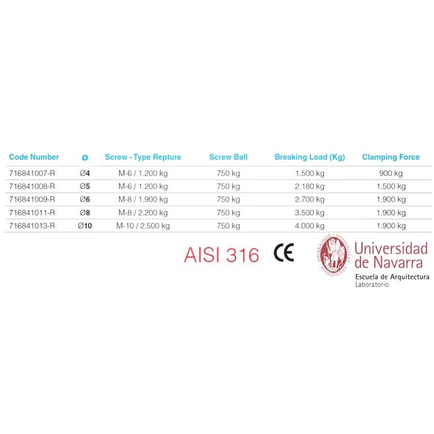 Terminals special 10mm