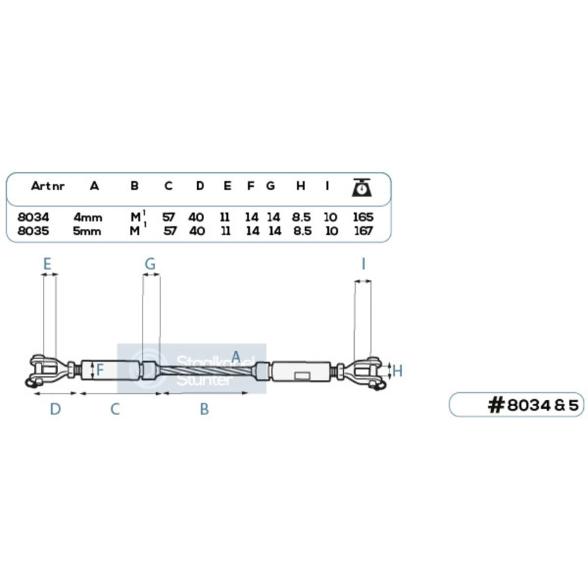 Railingset 4mm 2pcs black  Stainless steel