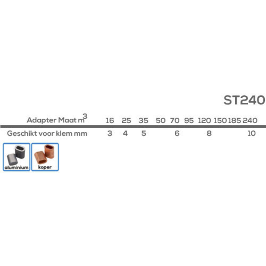 Hydraulic Crimping tool in case 240
