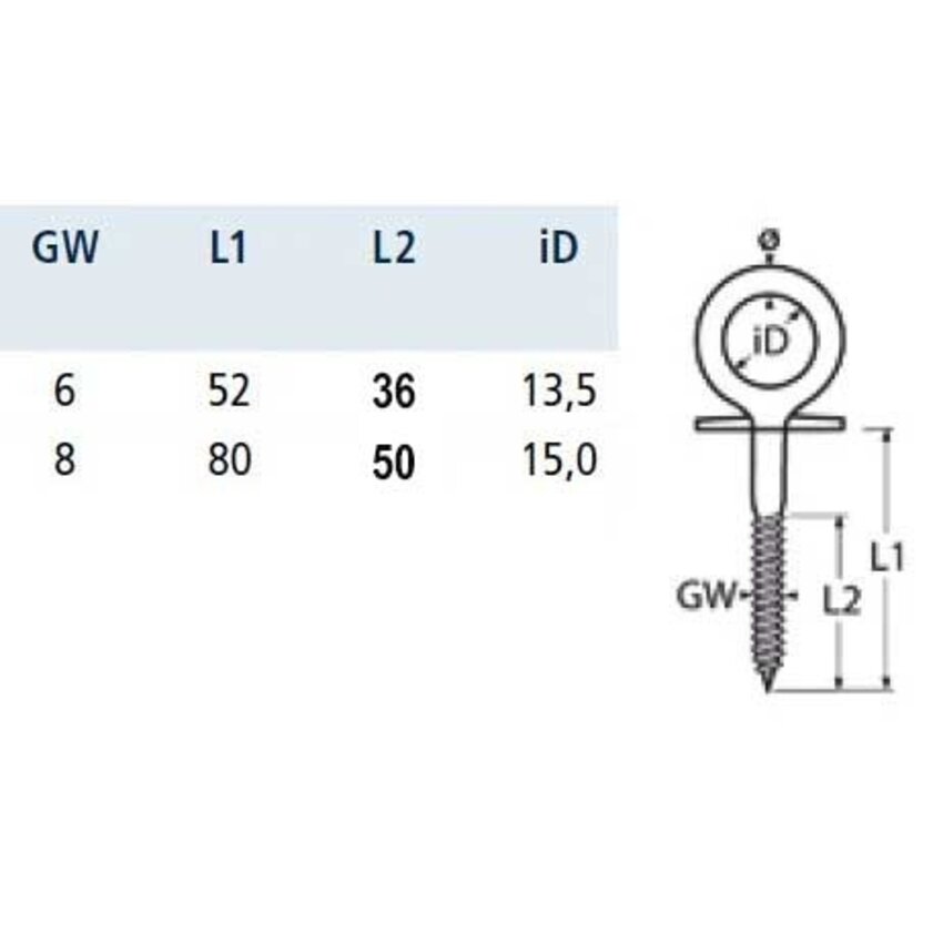 Stainless Steel Eyebolt with Wooden Thread AISI316/A4