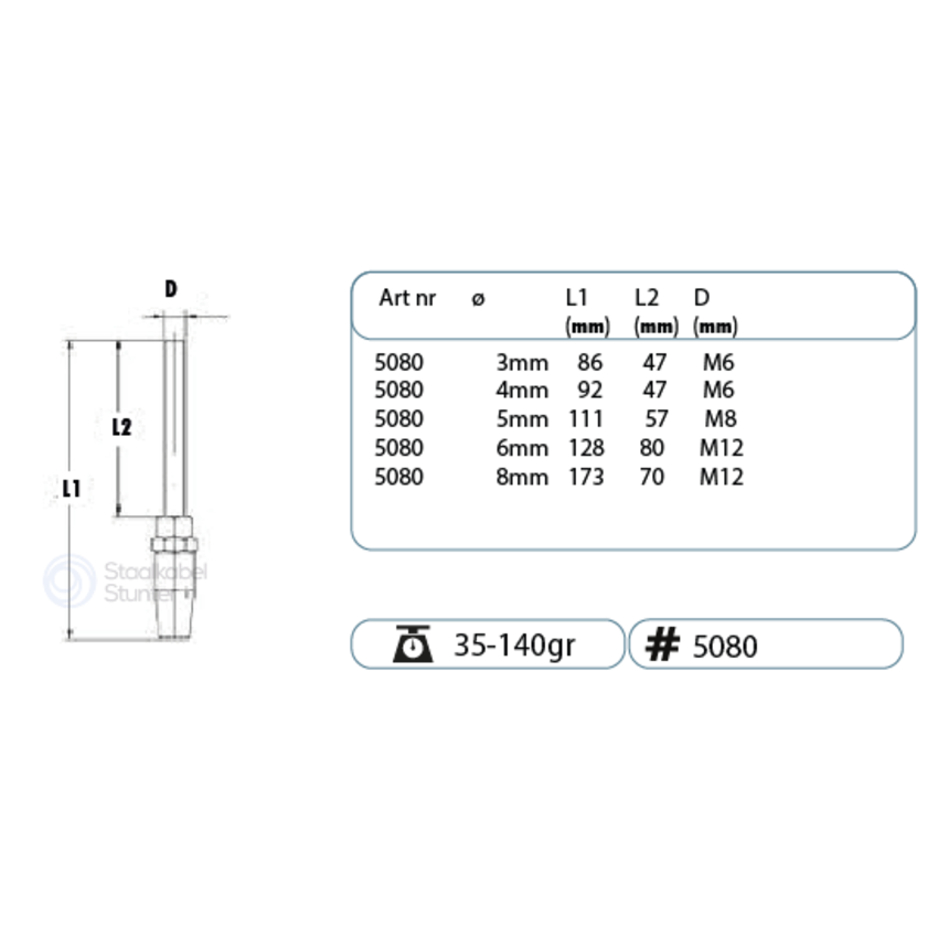 Rvs Stud Terminals