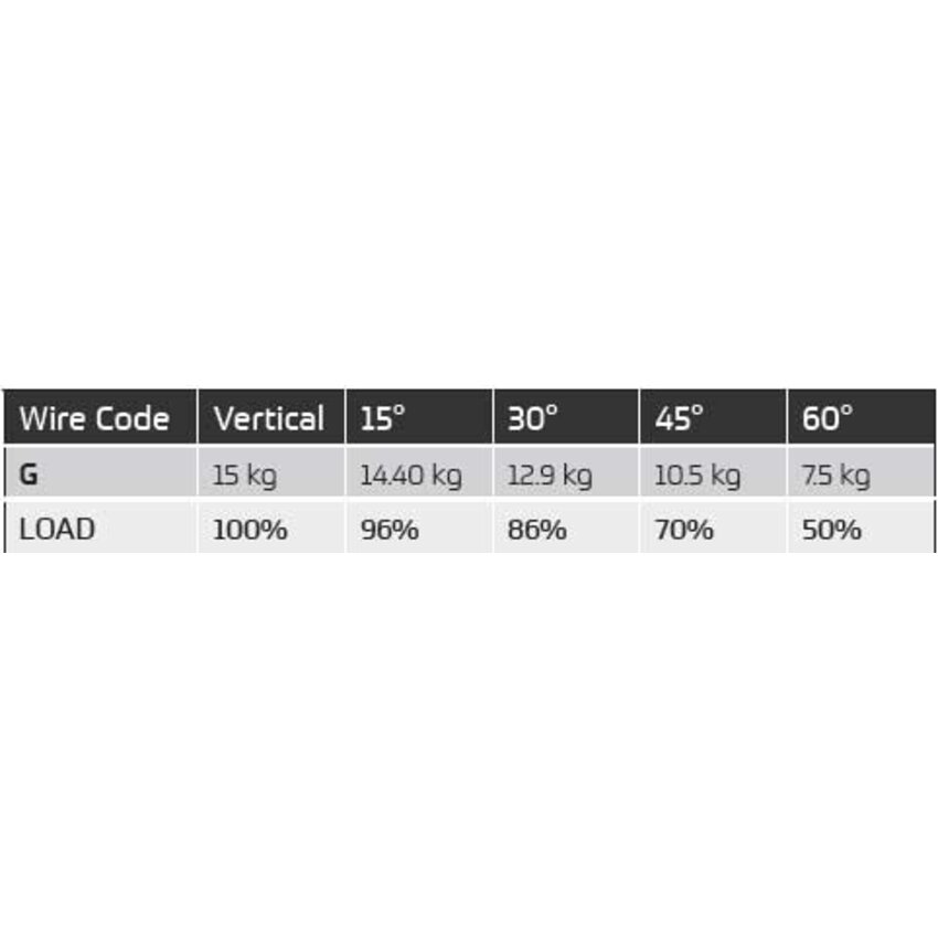 Steel Cable 1.2mm 200 meter Dispenser Box