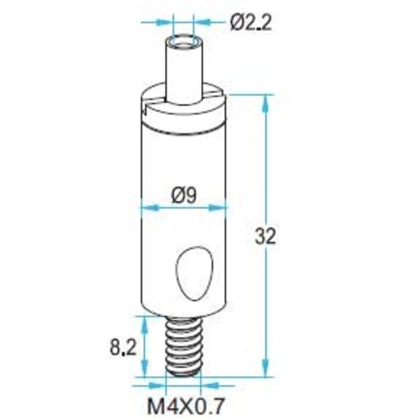 cablegripper plug M4