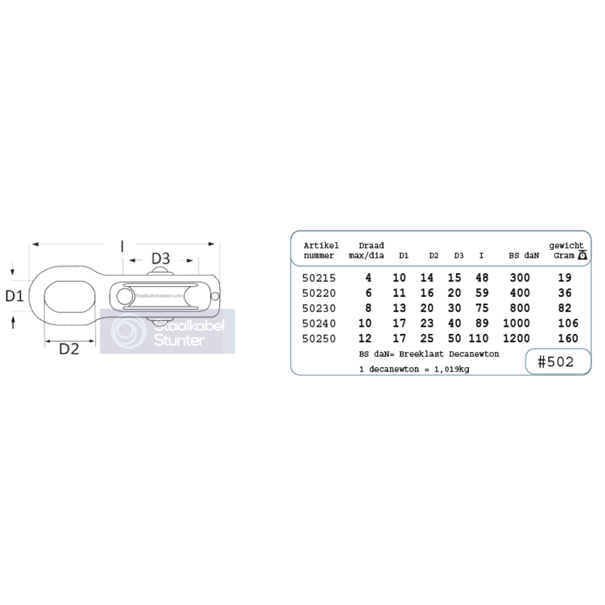 Katrol 15mm met nylon wiel