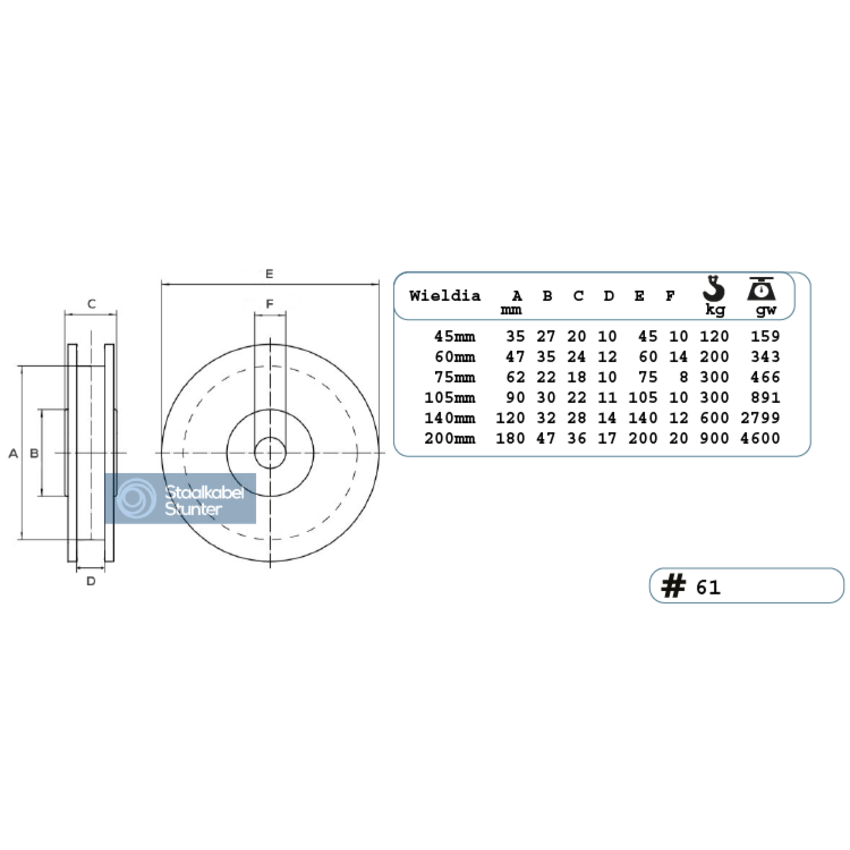 Zahnriemenscheibe  Vierkant-Rillenrad U-Form 60mm