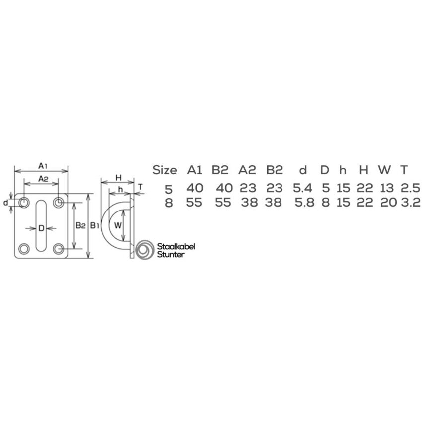 Galvanised Eye Plate Square  5mm | 40x40mm