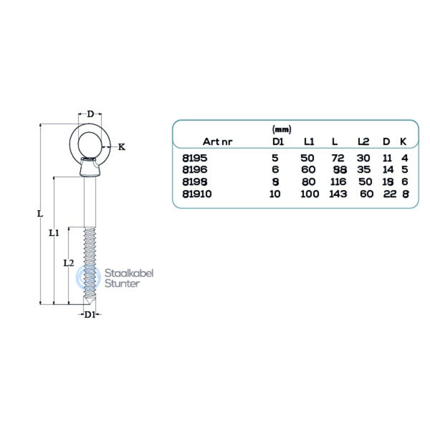 Schrauböse 6x60 Edelstahl 316  mit Holzgewinde – korrosionsbeständig für Außenbereich und Gartenkonstruktionen
