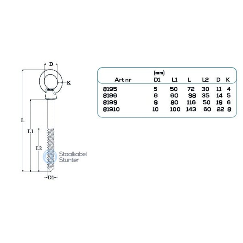 Schroefoog 6x60 RVS 316 Zwart met houtdraad – corrosiebestendig voor buitengebruik en tuinconstructies
