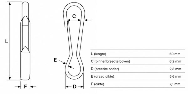 Afmetingen verzinkte simplexhaak 60mm voor staalkabel