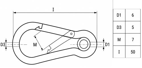 Karabinerhaken Edelstahl 5x50 mit Kausche AISI316